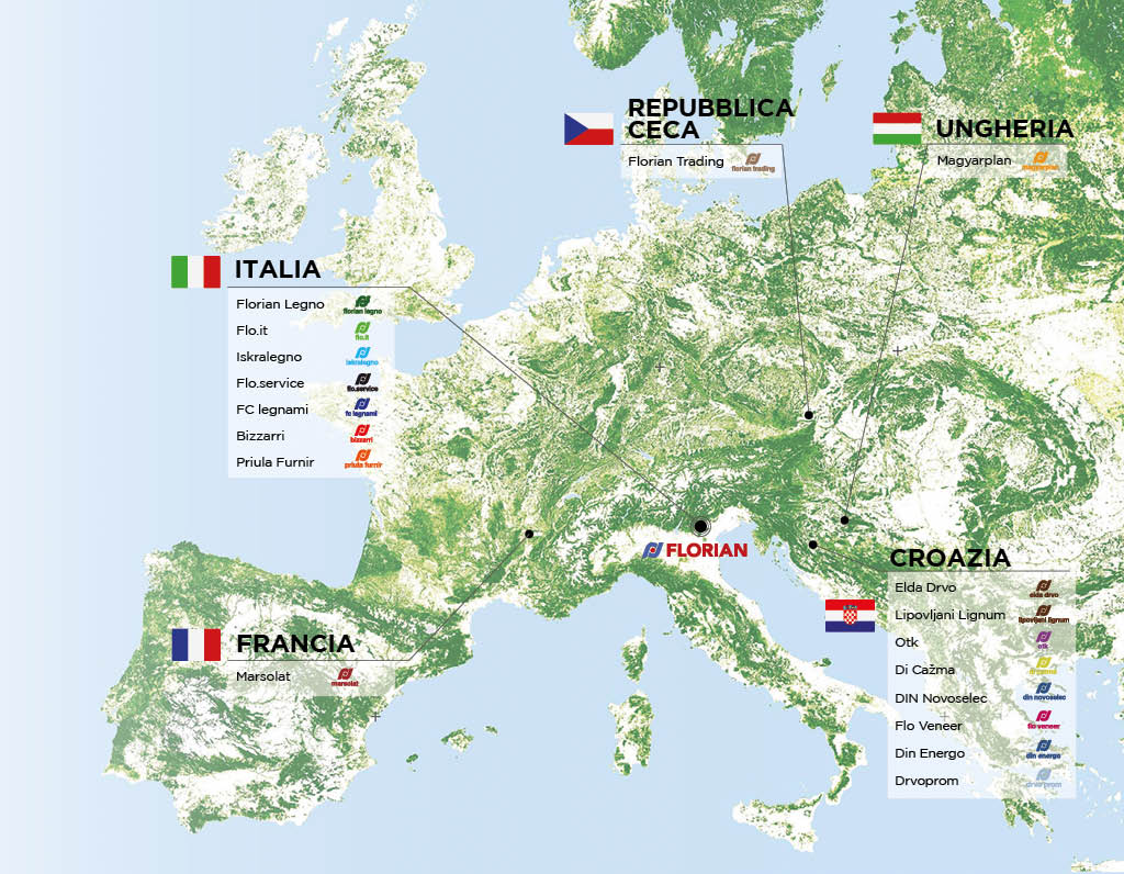 Florian mappa aziende